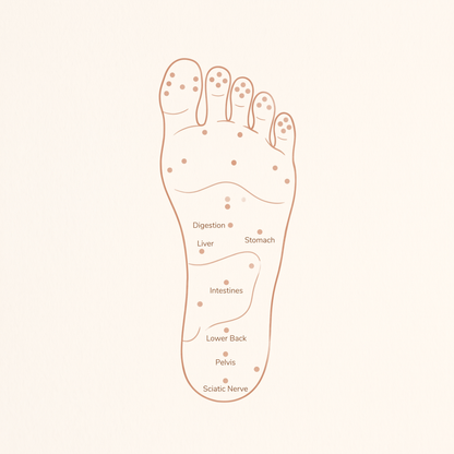 SoleFlow™ Foot Massager